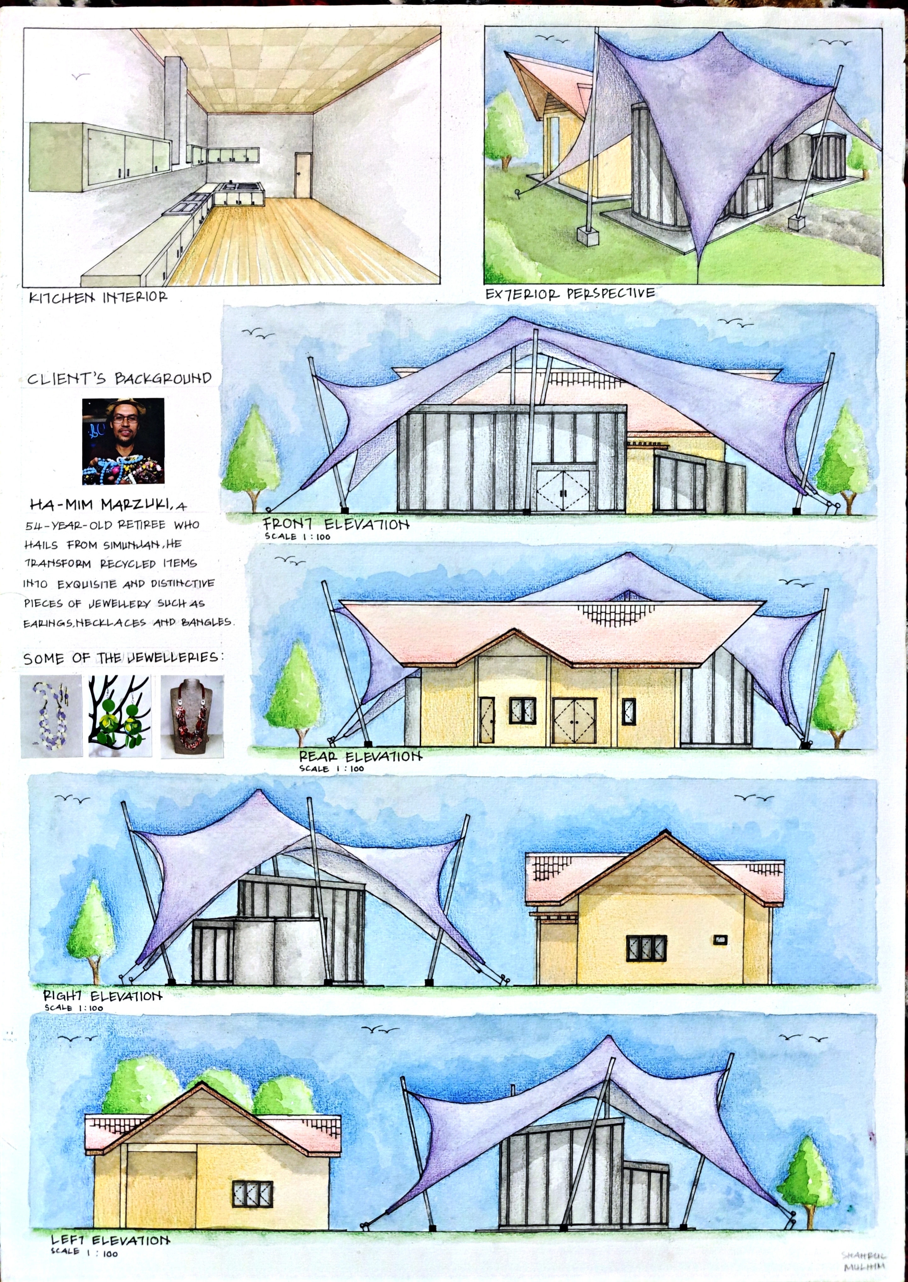 Semester 2 presentation board 02