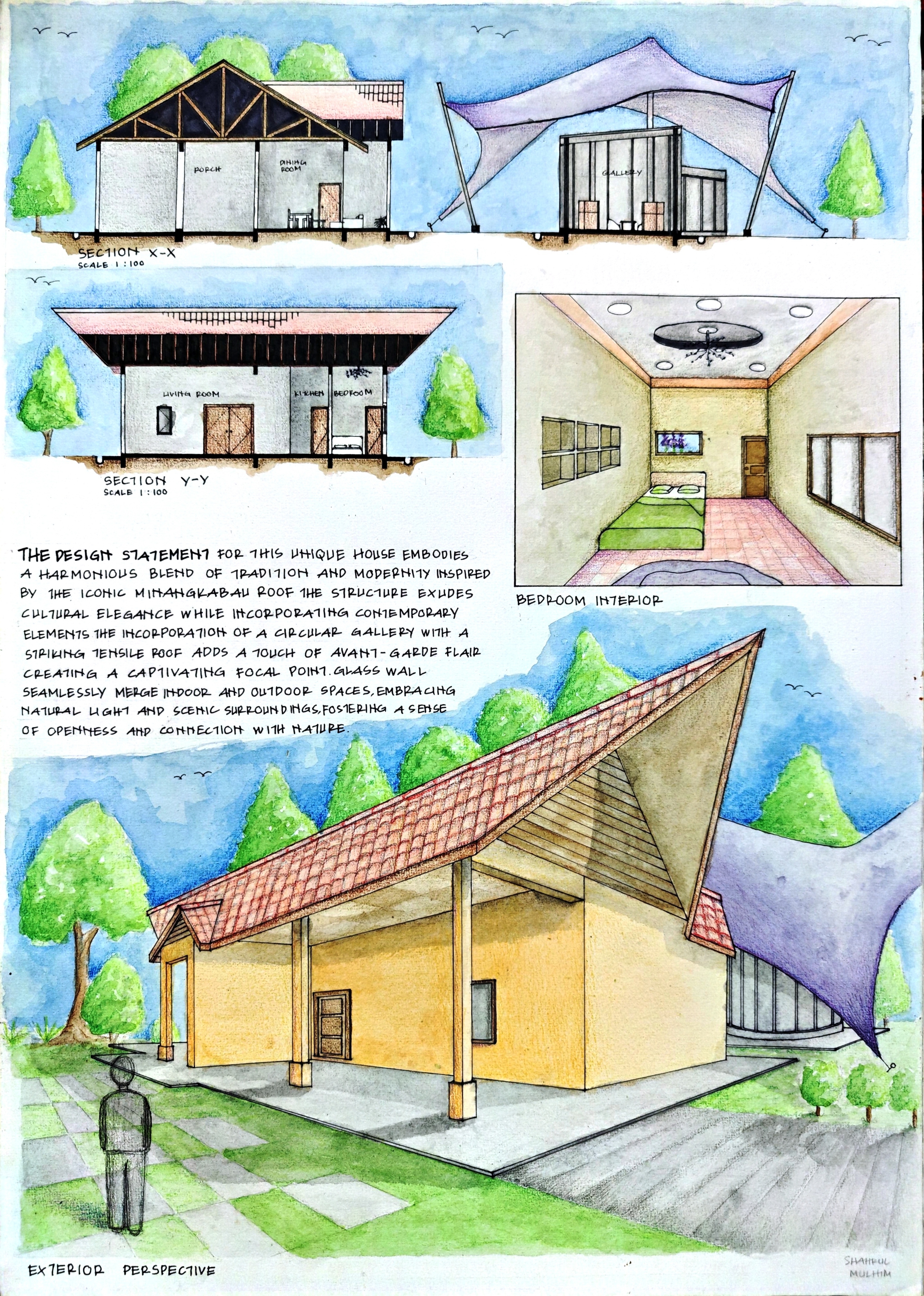 Semester 2 presentation board 03